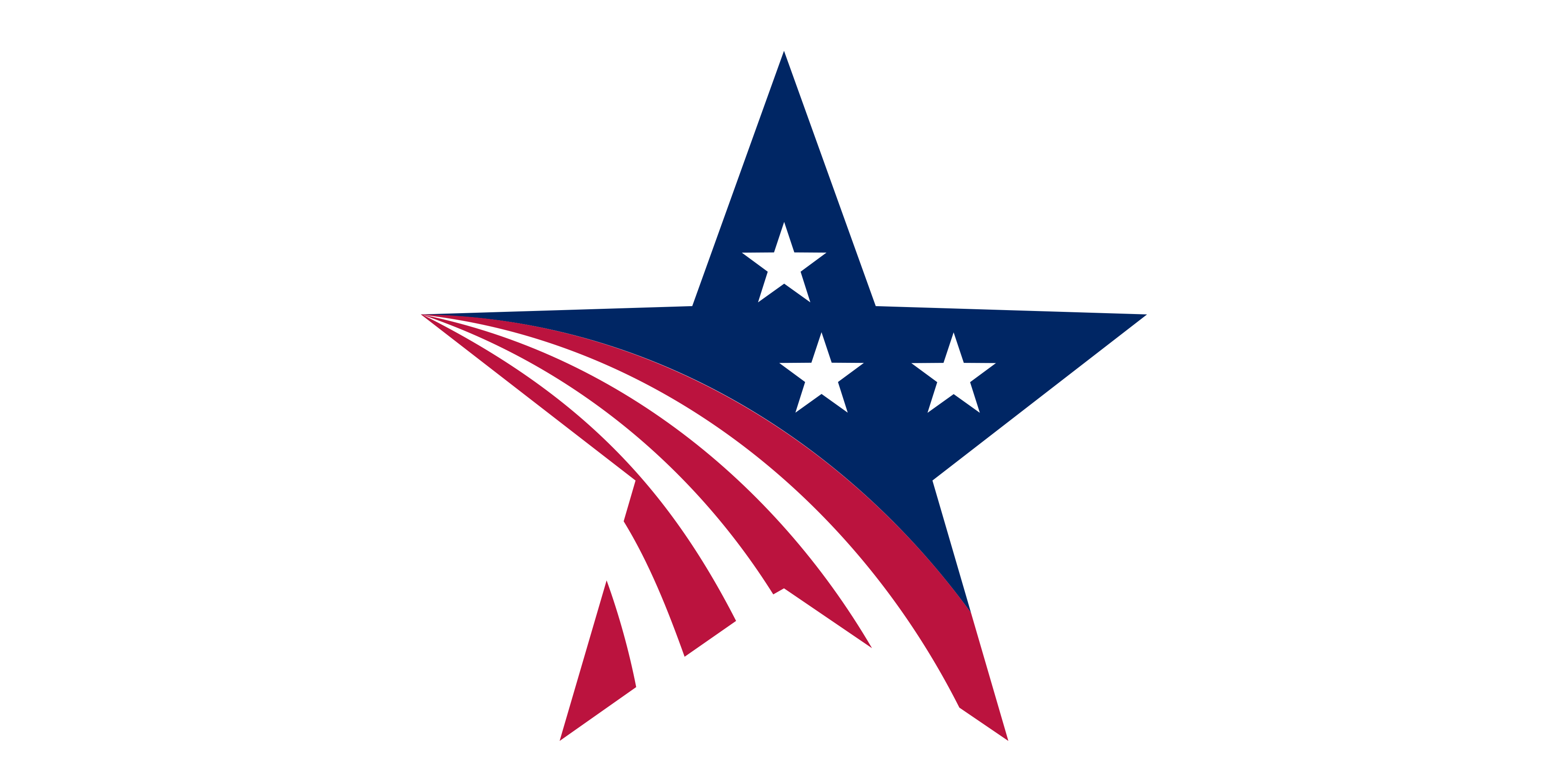 Millennium Challenge Corporation